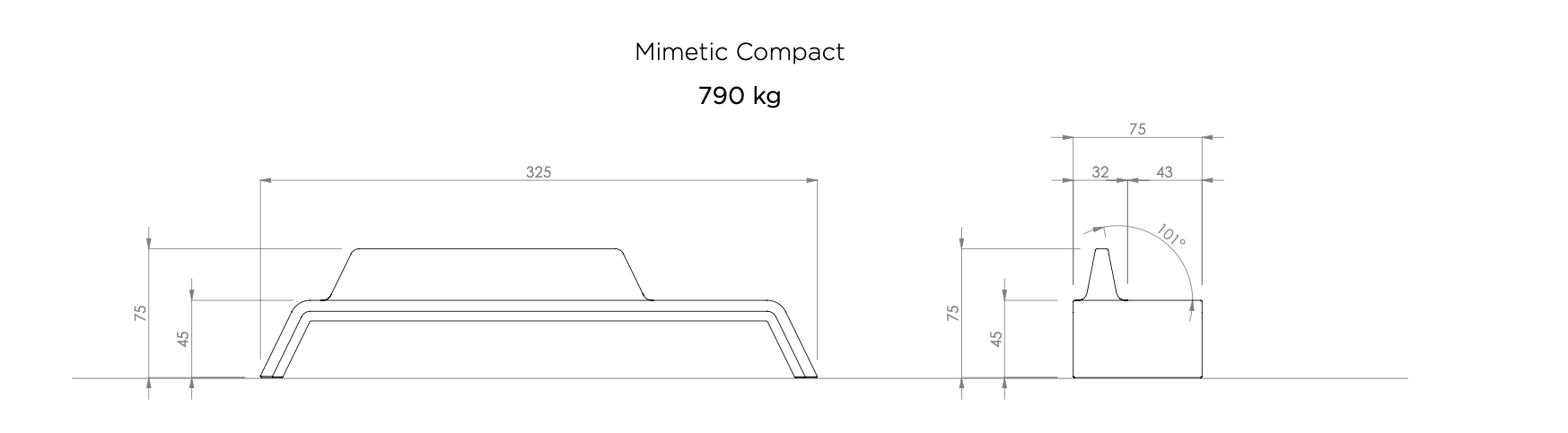 Mimetic Compact Mae