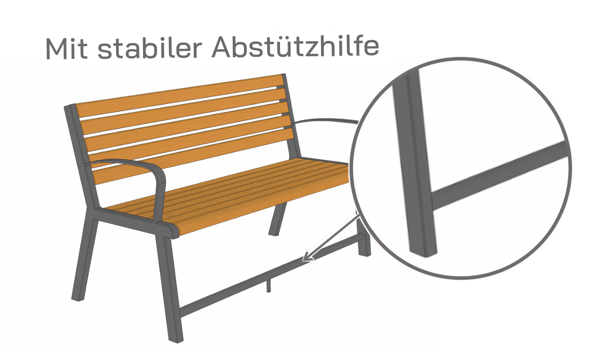 Abstutzhilfe Twiste